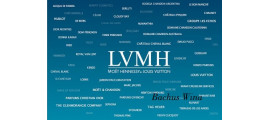 LVMH Louis Vuitton Moet Hennessy